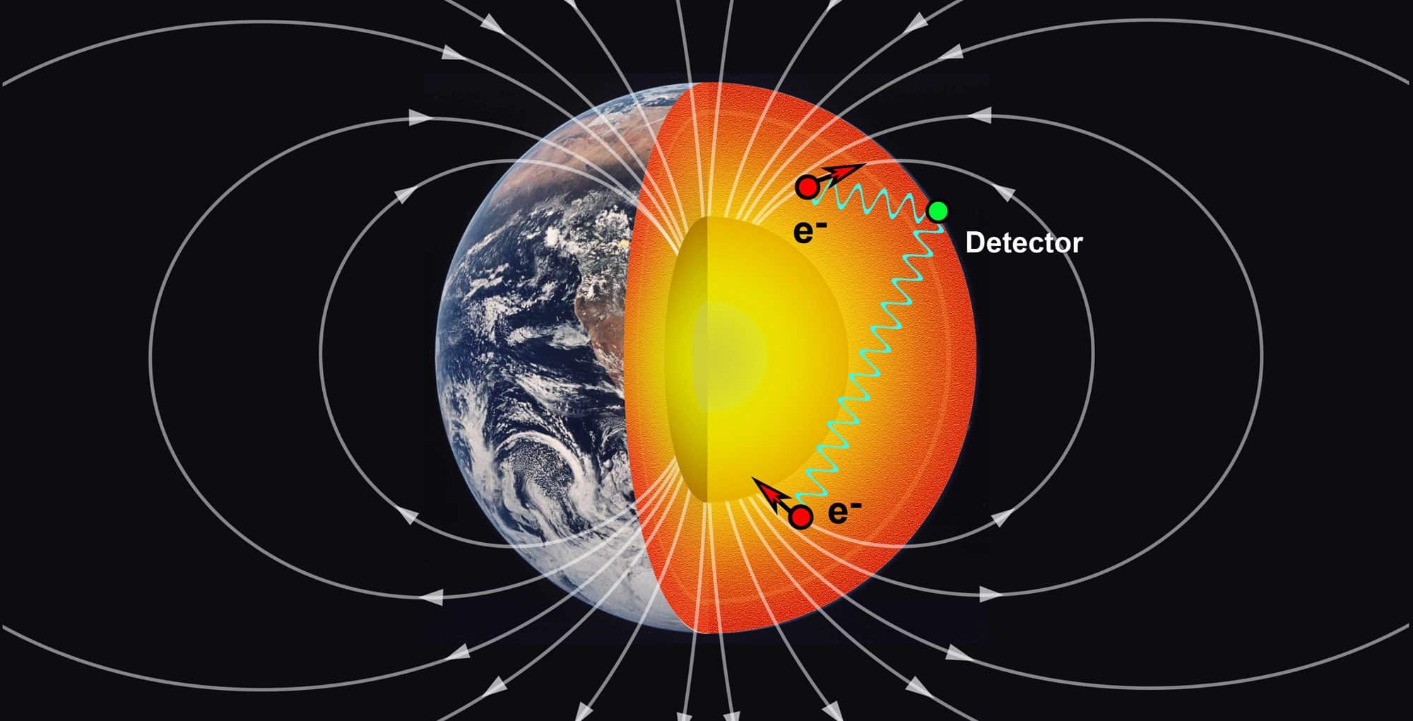 New Way To Probe The Earth E1464967891941 مجلة نقطة العلمية