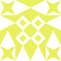 عنان غره