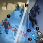 wifi الرؤية من خلال الجدران من خلال راوتر الواي فاي Wi-Fi اللاسلكي مجلة نقطة العلمية