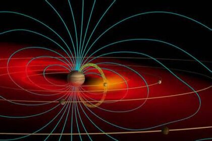 thCAJPMER0 وحيد القطب مجلة نقطة العلمية