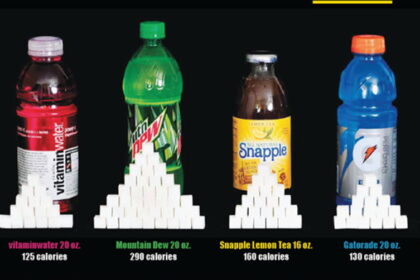 how much sugar e1414019307482 الملصقات التحذيرية لخطر المشروبات "السكرية" تحقق نجاحا مجلة نقطة العلمية