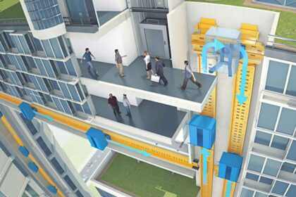 teaser magnetic horizontal elevators e1430901843217 مصعد ذو دفع مغناطيسي يمكن أن يحول الحلم العمراني إلى حقيقة مجلة نقطة العلمية