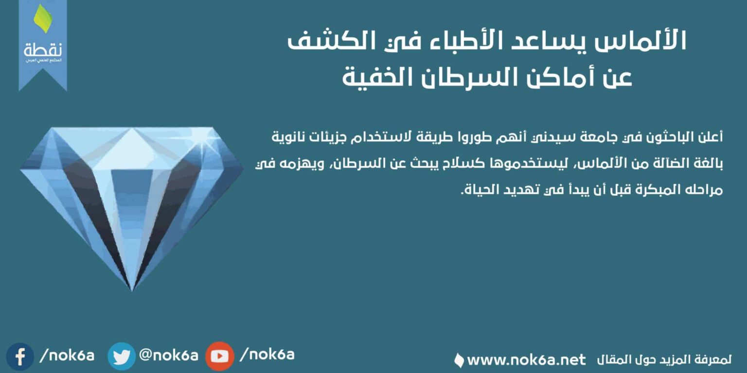 الالماس والكشف عن السرطان الألماس يساعد الأطباء في الكشف عن أماكن السرطان الخفية مجلة نقطة العلمية