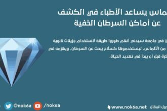 الالماس والكشف عن السرطان الألماس يساعد الأطباء في الكشف عن أماكن السرطان الخفية مجلة نقطة العلمية