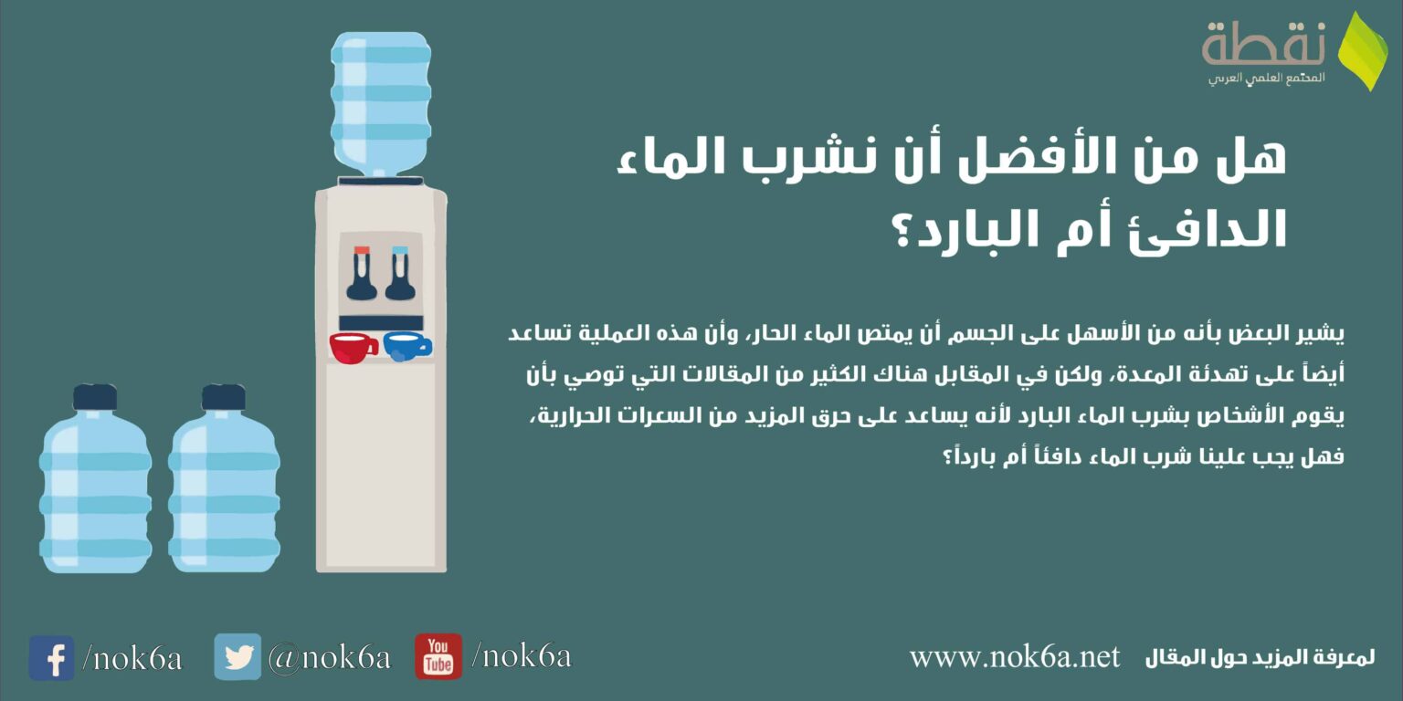 هل من الأفضل أن نشرب الماء الدافئ أم البارد؟ 1 الماء البارد ام الساخن هل من الأفضل أن نشرب الماء الدافئ أم البارد؟ مجلة نقطة العلمية