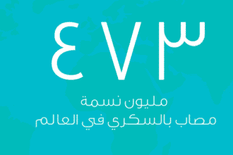 Screen Shot 2018 07 03 at 12.52.33 PM إنفوجرافيكس: مرض السكري في العالم مجلة نقطة العلمية