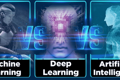 1 ltPt9zMJdOtY8jkAKAKMZw e1539896025577 في دقيقتين .. تعرف على الذكاء الاصطناعي مجلة نقطة العلمية
