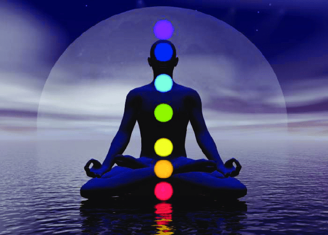 Figure Representing Stimulation Of Chakras In The Body Through Yoga مجلة نقطة العلمية