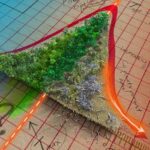 earthtoreach دراسة: انخفاض قدرة الأرض على امتصاص انبعاثات الكربون خلال العقدين القادمين مجلة نقطة العلمية