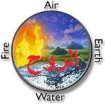 كرة الروح والمادة كرة المادة والروح مجلة نقطة العلمية