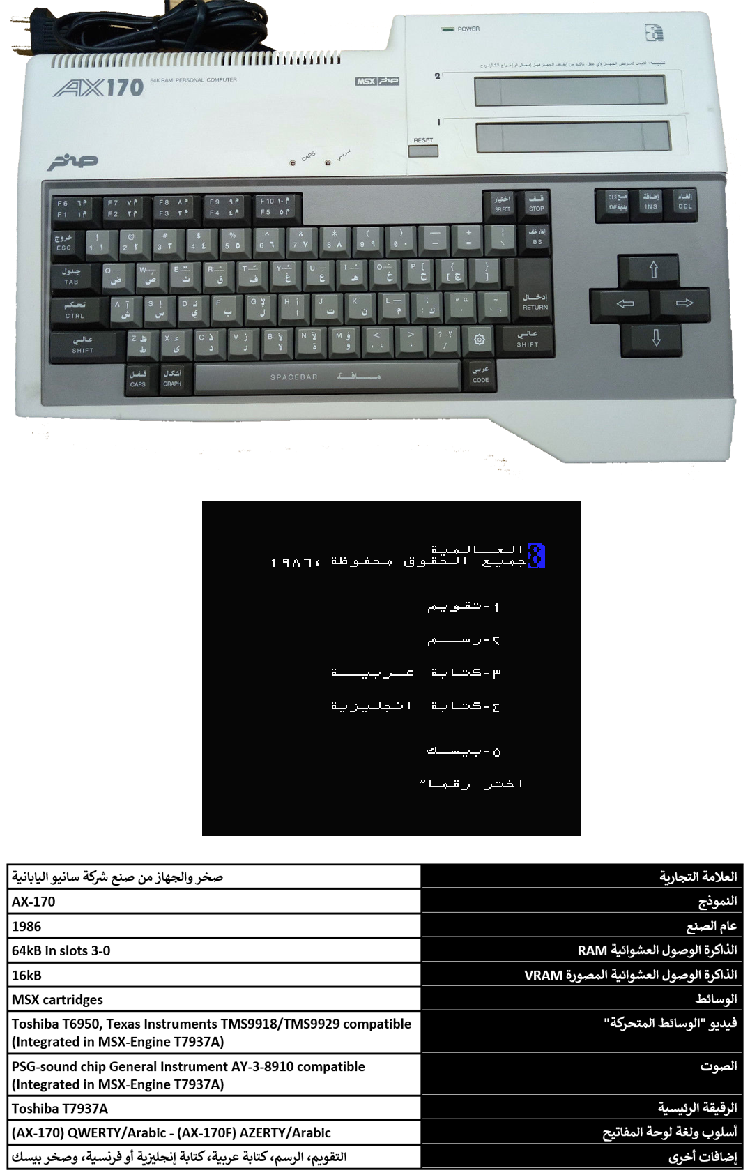 Ax170 Basic Programming Language نظام MSX تاريخ بدايته ونهايته ... وإحيائه المفترض! | مجلة نقطة العلمية ...
