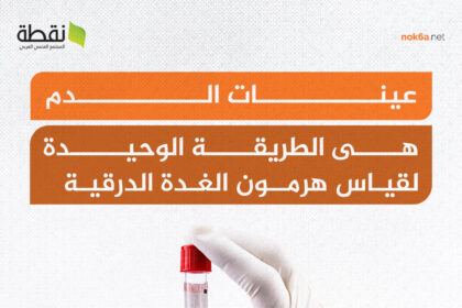 تحليل الغدة الدرقية تحليل الدم الطريقة "الوحيدة" لقياس هرمون الغدة الدرقية مجلة نقطة العلمية