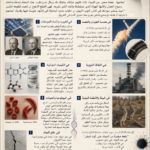 أ. د. نصرالله دراز الخطأ كجسيمٍ متناهي الصغر… حين يعيد تشكيل كونك بأكمله مجلة نقطة العلمية