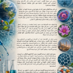 fa41d03d de52 406c b646 2289bb13cad7 العالم كما تصنعه الكيمياء مجلة نقطة العلمية