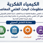 0 12 الكيمياء الفكرية في منظومات البحث العلمي المعاصر مجلة نقطة العلمية