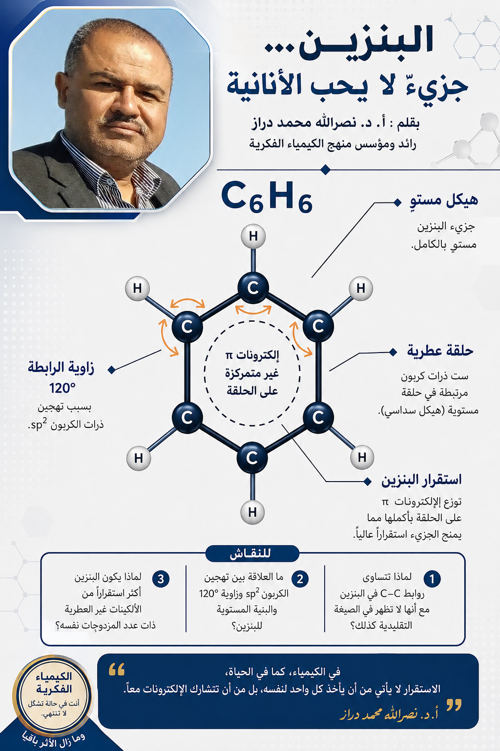 البنزين… جزيءٌ لا يحب الأنانية 1 2f7fcf22 d778 4214 88a0 4e4728d4963a البنزين… جزيءٌ لا يحب الأنانية مجلة نقطة العلمية